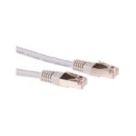 ACT netwerkkabel | Cat6 | S/FTP (S-STP) | 0,5 m | Grijs